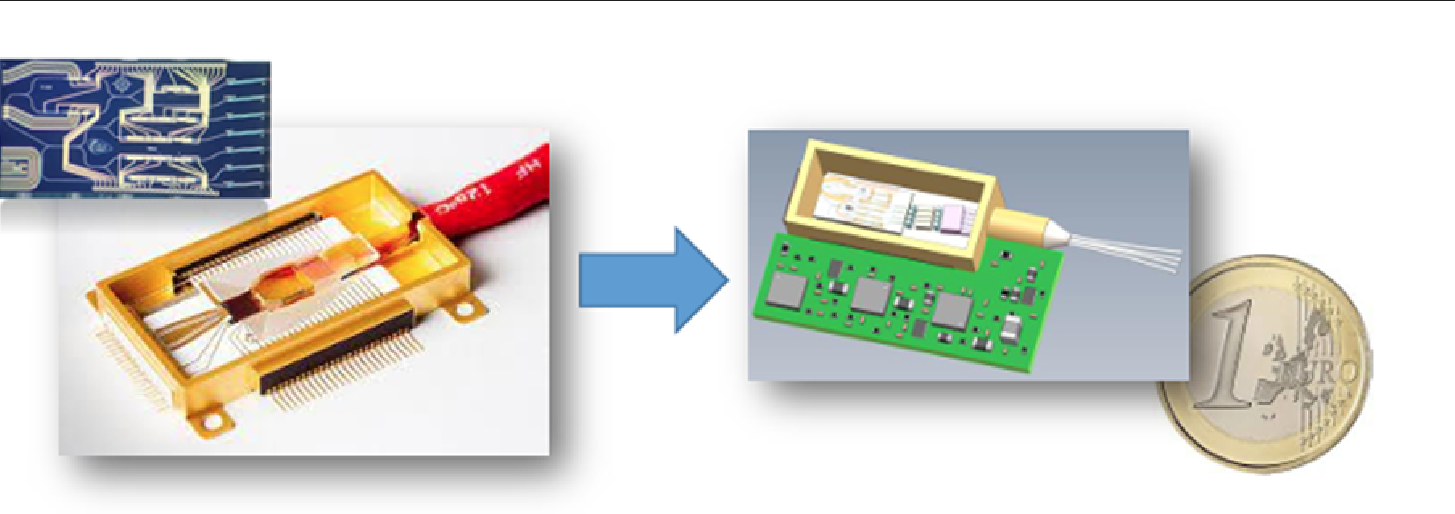 Scaling Coherent Transceivers Using Integrated Comb Lasers Pilot